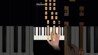 Lyrn this piano part in seconds piano pianotutorial [upl. by Rora]