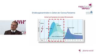 Erkältungskrankheiten in Zeiten der CoronaPandemie [upl. by Waers]