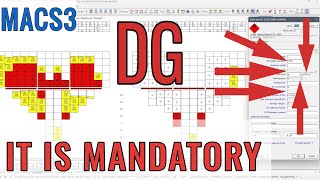 What DG data must be filled up in the loadicator [upl. by Vasos]