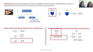 Season 2 Episode 3 Unequal Sharing [upl. by Atirma]