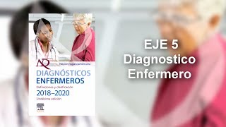 NANDA 2018 2020 EJE CINCO DEL DIAGNOSTICO ENFERMERO EDAD [upl. by Sawyor]