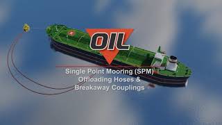 A guide to Offloading Hoses for Single Point Mooring SPM Systems  Offspring International [upl. by Nahshu]