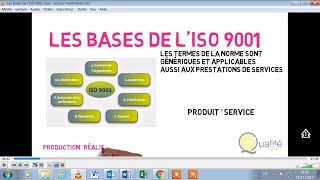 Les Bases de lISO 9001 [upl. by Kcirrem]