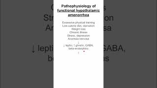 Pathophysiology of functional hypothalamic amenorrhea [upl. by Ezmeralda892]