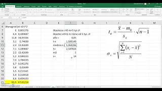 Test t dla średniej [upl. by Awahsoj959]