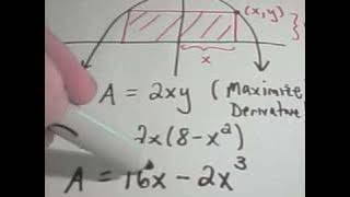 Optimization Problem Maximizing the Area of a Rectangle Under a Parabola [upl. by Htims]