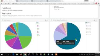 Yelp dataset analysis [upl. by Corwun]