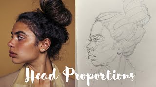 How to draw the proportions of the head using the Loomis method  realtime demo [upl. by Nilorac]