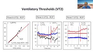 Unlocking Answers to CPET Performance and Interpretation Questions  FAQs [upl. by Herwig]