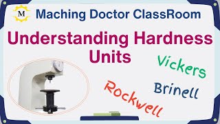 Hardness Units Rockwell Brinell Vickers  Measuring Converting amp When to use [upl. by Bensky]