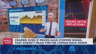 Even if prices have stopped rising that doesnt mean theyre coming back down says Jim Cramer [upl. by Janis]