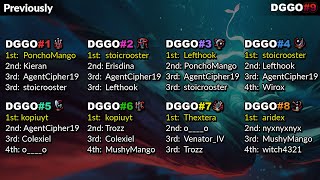 DGG Open 9 Round 1  Duelystgg Tournament [upl. by Hulbard253]