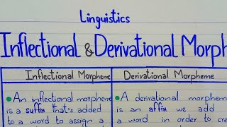 Inflectional amp Derivational Morpheme  Inflectional Morpheme VS Derivational Morpheme ENG102 PU [upl. by Duane759]