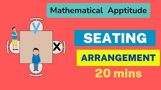 Seating Arrangement Mathematical Aptitudes  InkThink [upl. by Adnahsam]