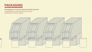 Prescale Application examples in Packaging industryFUJIFILM [upl. by Nostrebor284]