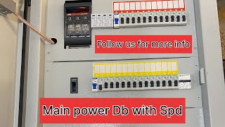 Main power Db with SPDamp Fuse Box follow us for more info any type of order contact us 03024023833 [upl. by Hilbert]