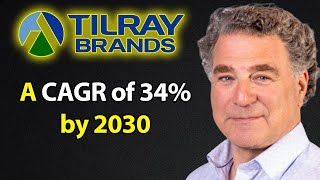 Is Tilray Stock the Next Big Thing  TLRY Stock Analysis [upl. by Fanchette380]