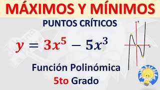 PUNTOS CRITICOS MÁXIMOS Y MÍNIMOS de una FUNCIÓN POLINÓMICA de 5to grado  Juliana la Profe [upl. by Anoyek]