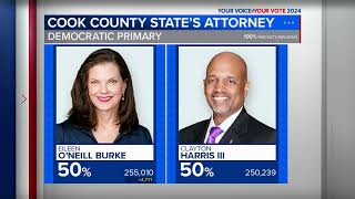 Cook County states attorney primary race gets even closer as more votes counted Saturday [upl. by Anerac]