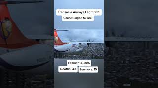 Transasia Airways Flight 235 Crash shorts planecrash [upl. by Ertnod]