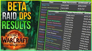 Dont PanicYET  Raid Testing DPS Results  The War Within Beta [upl. by Holbrooke]