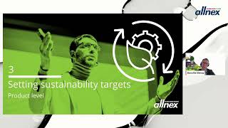 What sustainability means at allnex with Davy de Clercq 2 [upl. by Aennyl]