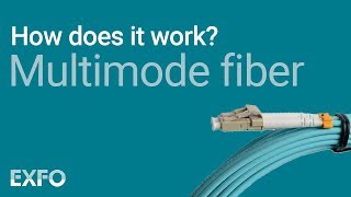 Multimode Fiber  EXFO animated glossary of Fiber Optics [upl. by Mroz]