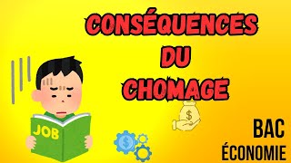 Les conséquences du chômage [upl. by Eugilegna299]