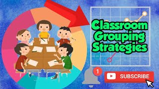 Classroom Groupings Strategy The World Cafe Method [upl. by Anilehs]