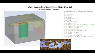 Non Equilibrium Adsorption of Water Vapor on Silica Gel Simulation  Ansys Fluent [upl. by Arratoon]