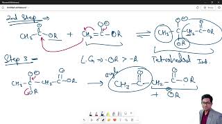 Claisen Condensation Reaction by Vikas Nagar [upl. by Shepp717]