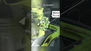 Engan coling system 3d [upl. by Cumings]