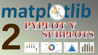 Curso de matplotlib 2 Pyplot y subplots [upl. by Mateusz598]