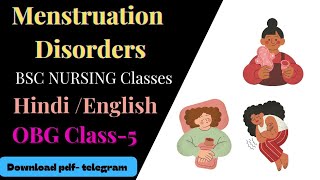 Types of Menstruation Disorders Explain In Easy way  definition Causes Symptoms and treatment [upl. by Briney512]