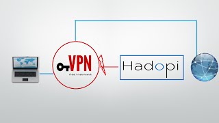 Contourner Hadopi grace à un server VPN [upl. by Gemoets]