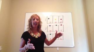 Phonological Awareness Routine 3 [upl. by Olympie]