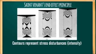 saint venants end effect principle [upl. by Beck]