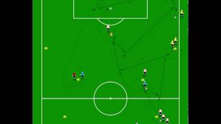 Logiciel et football exercices quotBUTS 2quot [upl. by Animas]