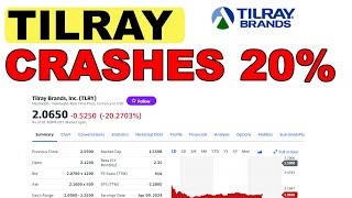 Tilray Brands Misses on Q3 2024 Earnings [upl. by Ardnwahs983]