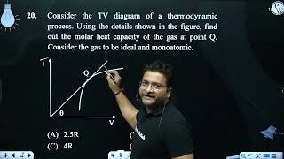 Consider the TV diagram of a thermodynamic process Using the details shown in the figure find [upl. by Nodnorb]