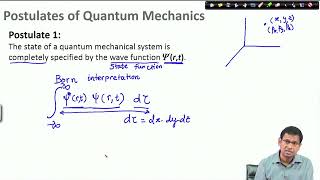 Postulates of Quantum Mechanics Part l [upl. by Corsiglia]