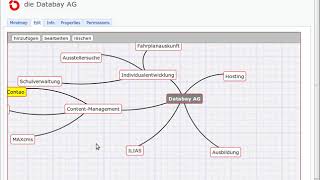 ILIAS eLearning MindmapPlugin [upl. by Mercier]