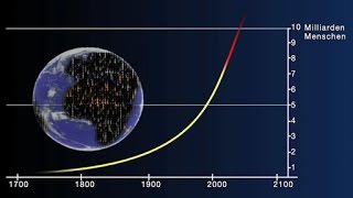 Weltbevölkerung  Verteilung und Entwicklung  Trailer Schulfilm Geographie [upl. by Nissensohn]