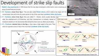 44 Transform plate boundary development of strike slip structures [upl. by Ynwat]