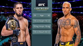 UFC 294 Makhachev vs Oliveira 2 Full Fight [upl. by Jelks]