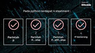 Percabangan dan Perulangan Bahasa Pemrograman Python [upl. by Millhon]