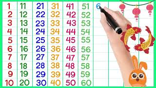 123 500 Learn Counting 1 to 500 Big numbers 1 to 500 123 1 2 3 4 5 6 7 8 9 10 ginti counting [upl. by Karalee]