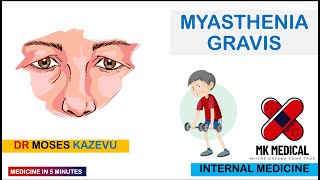 Myasthenia Gravis in 5 minutes [upl. by Ardnnaed]