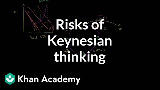 Risks of Keynesian thinking  Aggregate demand and aggregate supply  Macroeconomics  Khan Academy [upl. by Andonis]