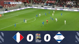 France contre Israël 00  UEFA Nations League 202425  Résumé de Match [upl. by Nivat]